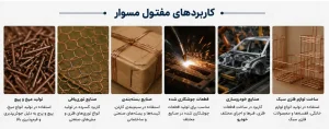 مفتول مسوار